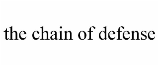 THE CHAIN OF DEFENSE