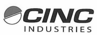 CINC INDUSTRIES
