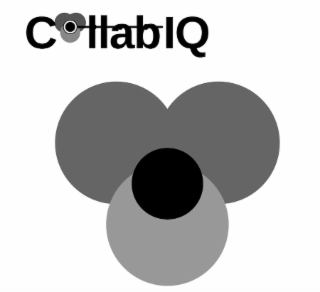 COLLABIQ