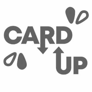 CARDUP trademark