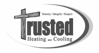 HONESTY INTEGRITY RESPECT TRUSTED HEATING AND COOLING