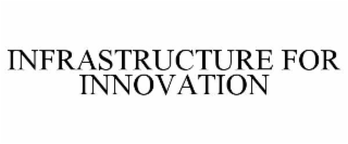 INFRASTRUCTURE FOR INNOVATION
