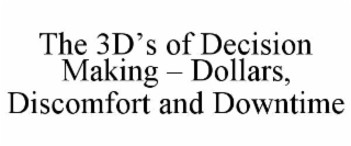 THE 3D’S OF DECISION MAKING – DOLLARS, DISCOMFORT AND DOWNTIME