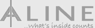 LITERAL ELEMENTS CONSIST OF THE STYLIZED WORD "ALINE" ATOP OF THE PHRASE "...WHAT'S INSIDE COUNTS"