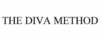 THE DIVA METHOD trademark