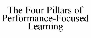 THE FOUR PILLARS OF PERFORMANCE-FOCUSED LEARNING trademark