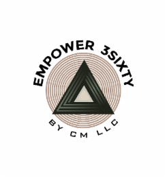 EMPOWER 3SIXTY BY CM LLC