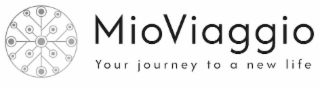 MIOVIAGGIO YOUR JOURNEY TO A NEW LIFE