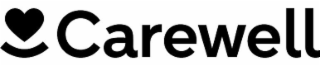 CAREWELL