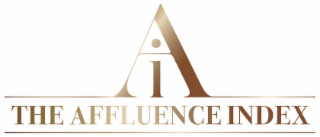 THE AFFLUENCE INDEX AI