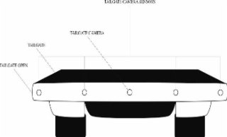 TAILGATE OPEN TAILGATE TAILGATE CAMERA TAILGATE CAMERA SENSORS