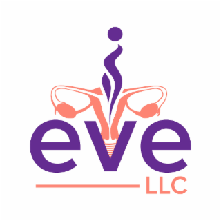 EVE LLC trademark