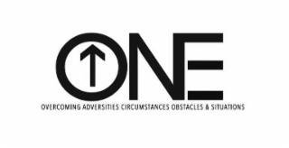 OVERCOMING ADVERSITIES CIRCUMSTANCES OBSTACLES & SITUATIONS