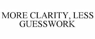 MORE CLARITY, LESS GUESSWORK