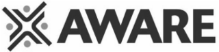 AWARE