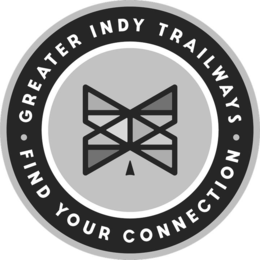 Central Indiana Community Foundation