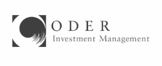 O D E R INVESTMENT MANAGEMENT
