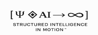STRUCTURED INTELLIGENCE IN MOTION