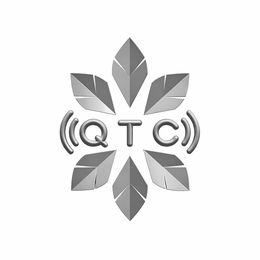 QTC