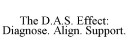 THE D.A.S. EFFECT: DIAGNOSE. ALIGN. SUPPORT.