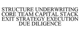 STRUCTURE UNDERWRITING CORE TEAM CAPITAL STACK EXIT STRATEGY EXECUTION DUE DILIGENCE