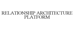RELATIONSHIP ARCHITECTURE PLATFORM