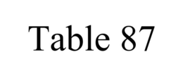 TABLE 87