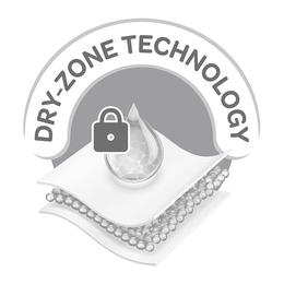 DRY-ZONE TECHNOLOGY
