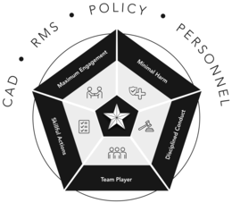 BENCHMARK HOLDCO, LLC logo