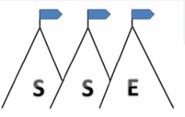 S S E