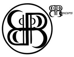 B2B CONCEPTS